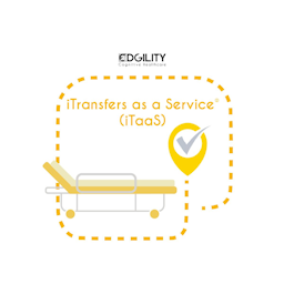 intelligent Transfers as a Service ®